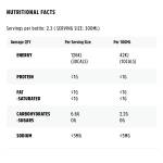 Remedy Organic Kombucha Raspberry Lemonade, 750 ml - Case