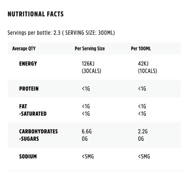 Remedy Organic Kombucha Raspberry Lemonade, 750 ml - Case