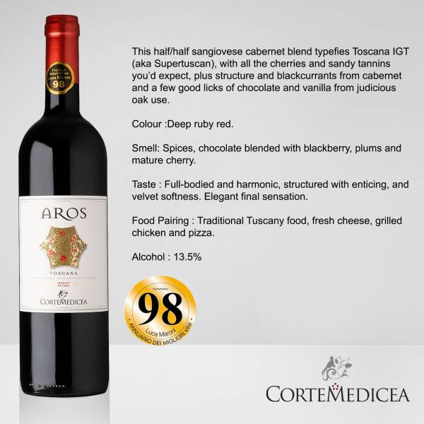 Corte Medicea Aros Babytuscan IGT, 750 ml
